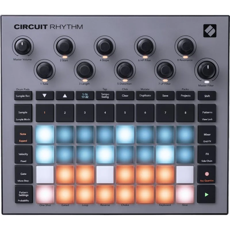 Super Prix NOVATION RNO CIRCUIT RTM