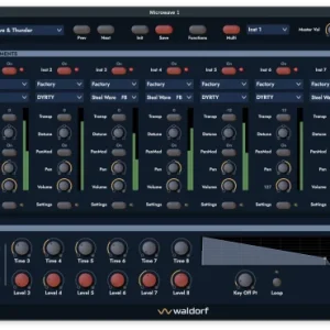 Waldorf Microwave 1 Bon Plan