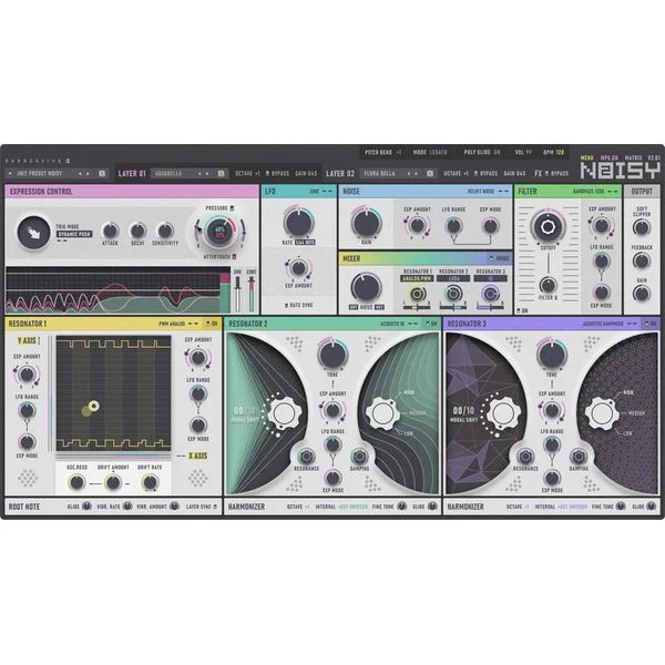 Offre Du Jour Expressive e Noisy 2